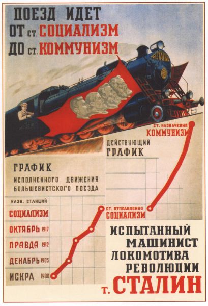 Picture of The train is coming - from Socialism to Communism! Comrade Stalin is the experienced train driver!